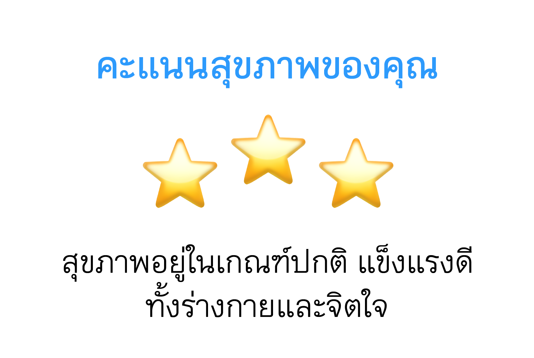 ประกันสุขภาพเหมาจ่าย เปรียบเทียบ